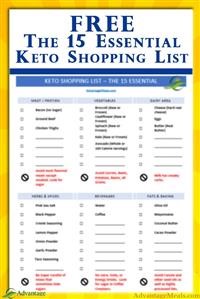 Free Keto Diet Meal Plan for Weight Loss